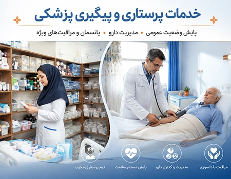 خدمات پرستاری و پیگیری پزشکی خانه سالمندان گلبرگ؛ پرستار در حال مدیریت و چیدمان داروها در قفسههای منظم دارویی و پزشک معاینه و پایش وضعیت عمومی سالمند در اتاق مراقبت، شامل خدمات رسیدگی به دستورات پزشکی، پانسمان و مراقبتهای ویژه