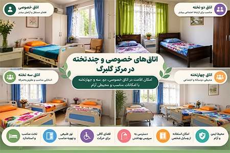 اتاق‌های خصوصی، دو، سه و چهارتخته در مرکز سالمندان گلبرگ