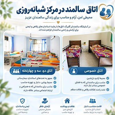 اتاق سالمند در مرکز شبانه روزی گلبرگ شامل اتاق خصوصی و اتاقهای دو، سه و چهارتخته