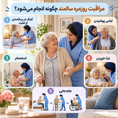 مراقبت روزمره سالمند شامل کمک در برخاستن از تخت، لباس پوشیدن، استحمام، غذا خوردن و جابه‌جایی