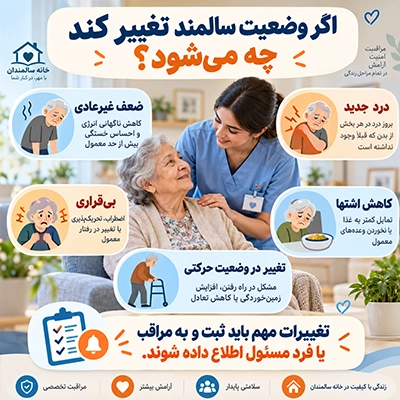 تغییر وضعیت سالمند شامل ضعف غیرعادی، درد جدید، بی‌قراری، کاهش اشتها و تغییر در وضعیت حرکتی